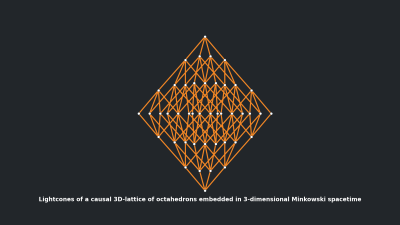 Lightcones of a causal 3D-lattice of octahedrons embedded in 3-dimensional Minkowski spacetime